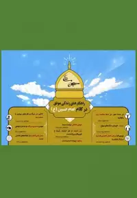 دانلود طرح مصباح الهدی امام حسین (ع) ۵