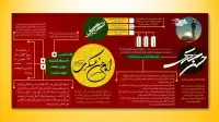 دانلود طرح مصباح الهدی امام حسن عسکری(ع) ۲